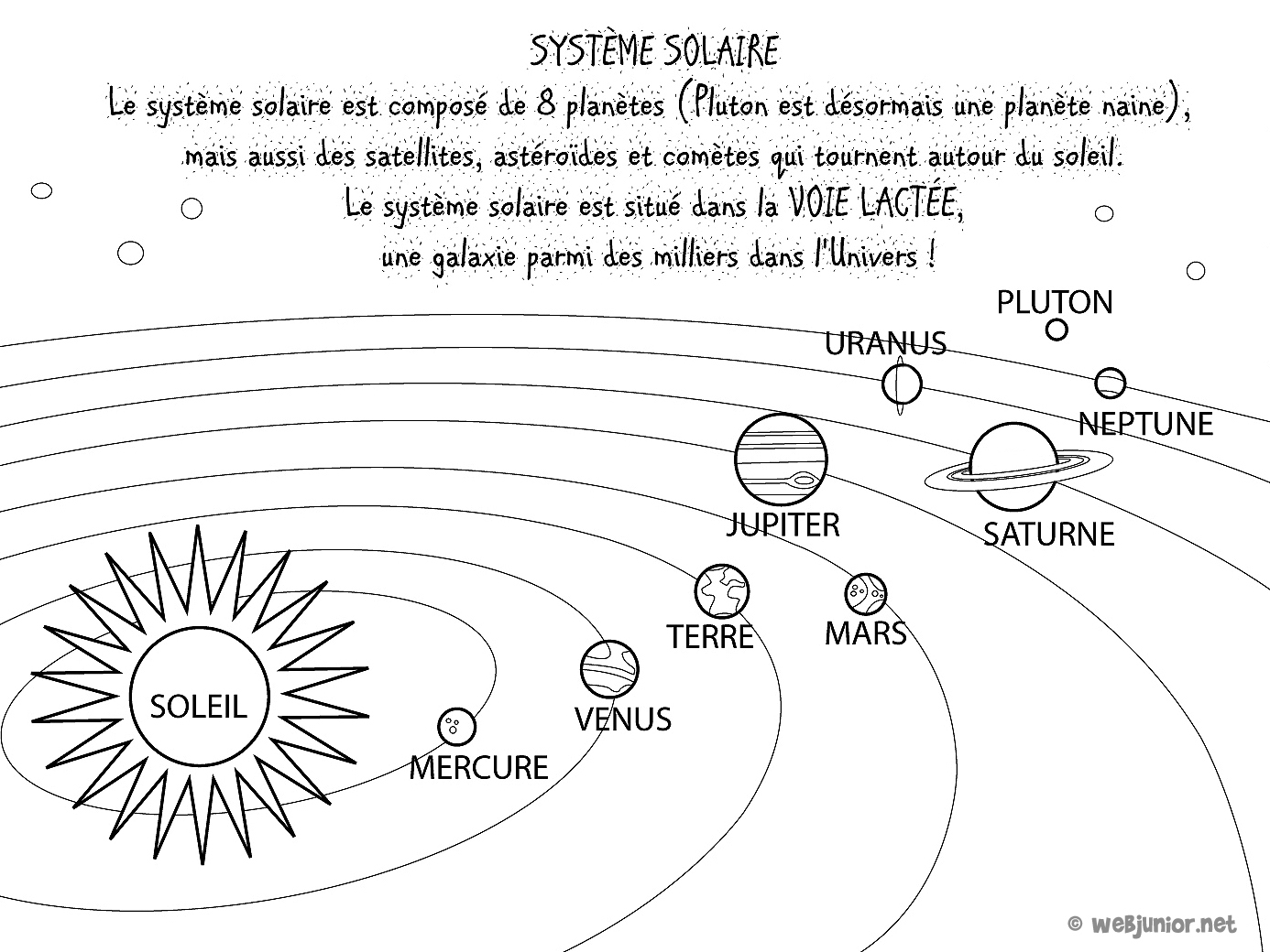 dessin systeme solaire